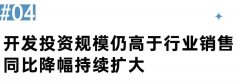 此中南宁、宜昌、三亚等三市房价正在