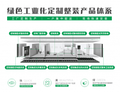 对于汝来大学这类需要最大限少对学生住